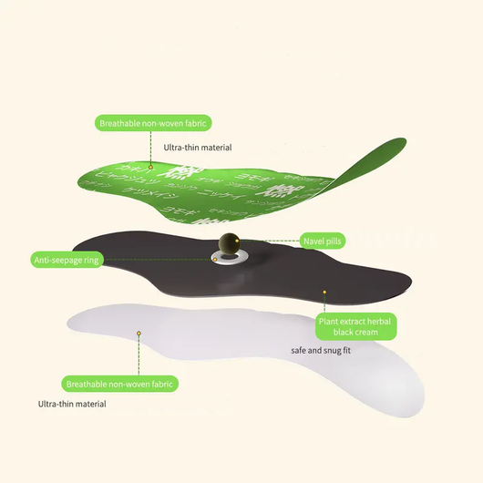 Herbal Balance Patch